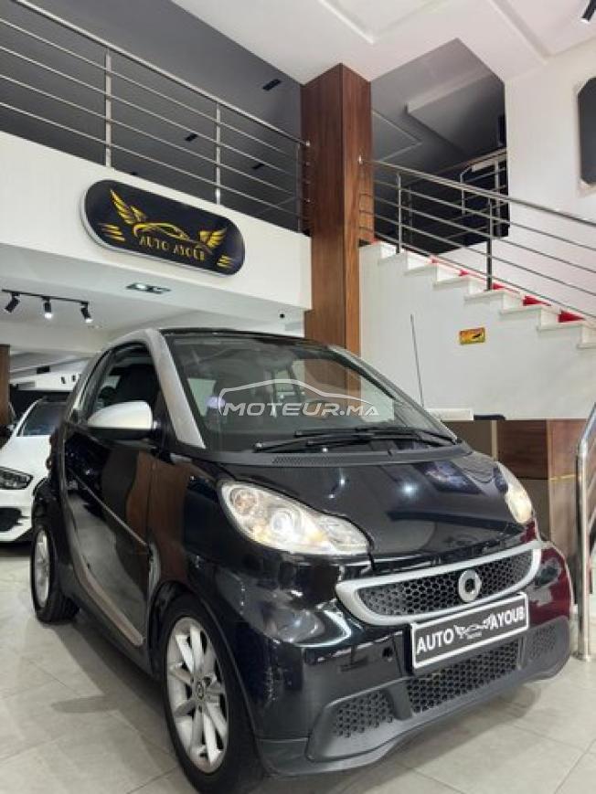 smart for two 2015 douane 2020
