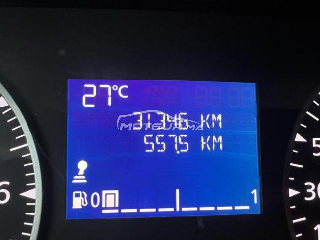 Dacia duster manual 