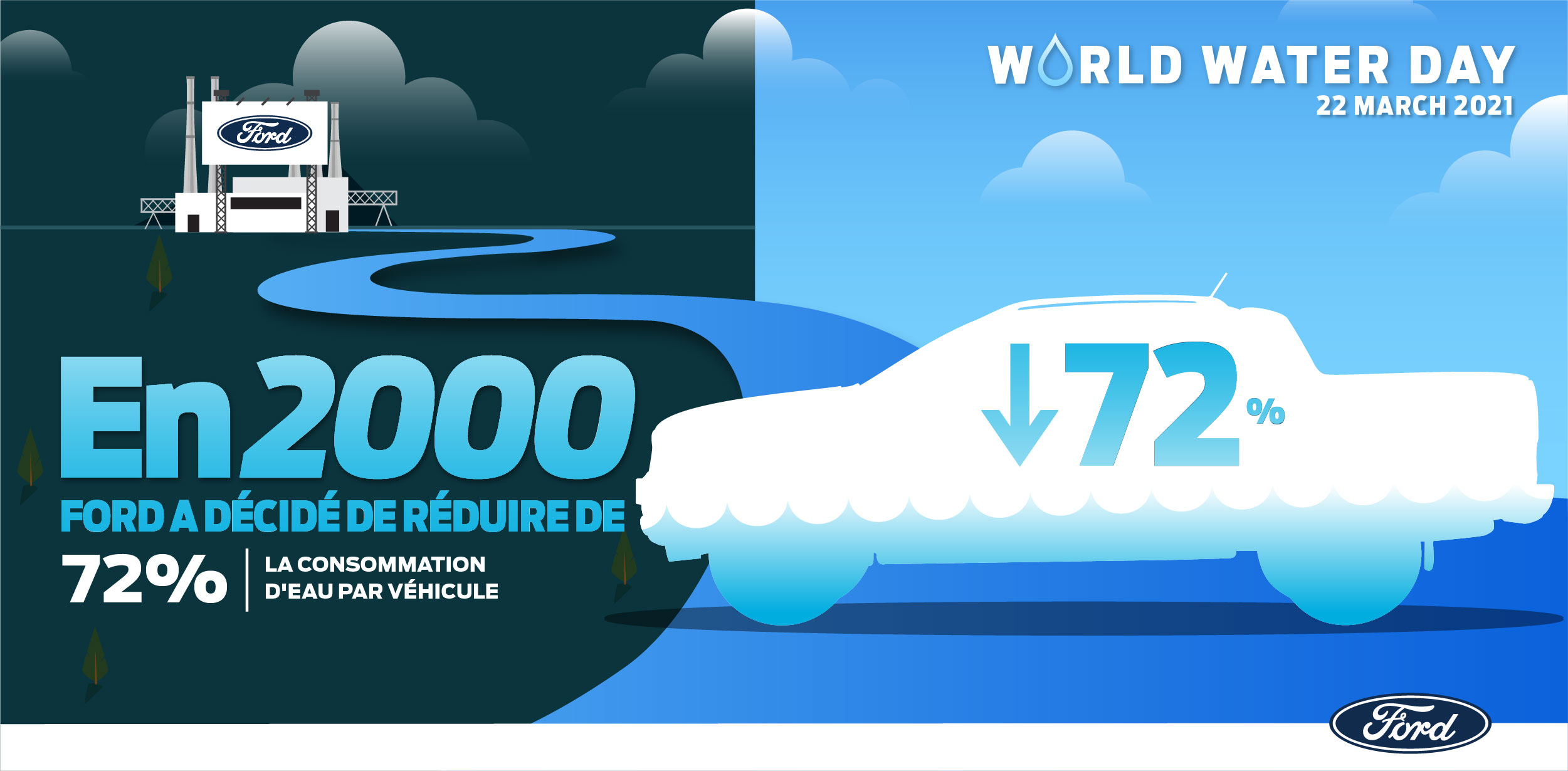 À l'occasion de la Journée Mondiale de l'Eau, pleins feux sur les efforts de Ford pour consommer zéro litre d’eau douce au niveau de ses usines à travers le monde