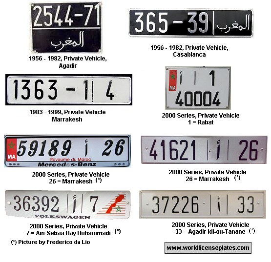 A quelles villes correspondent les chiffres sur les plaques d’immatriculation ?