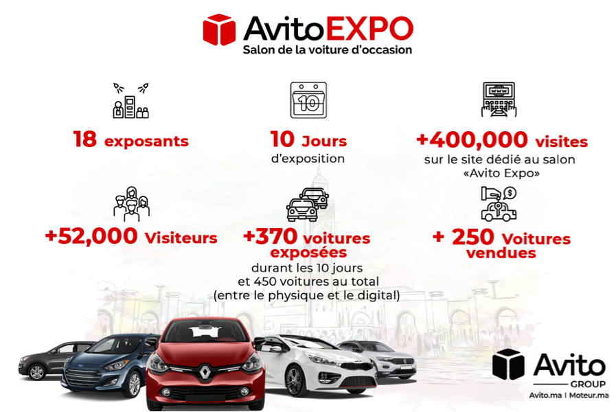 Franc succès pour le premier salon Avito Expo