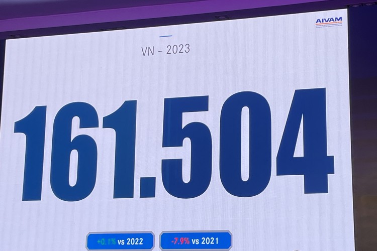 Marché automobile 2023 : à égalité… mais de justesse
